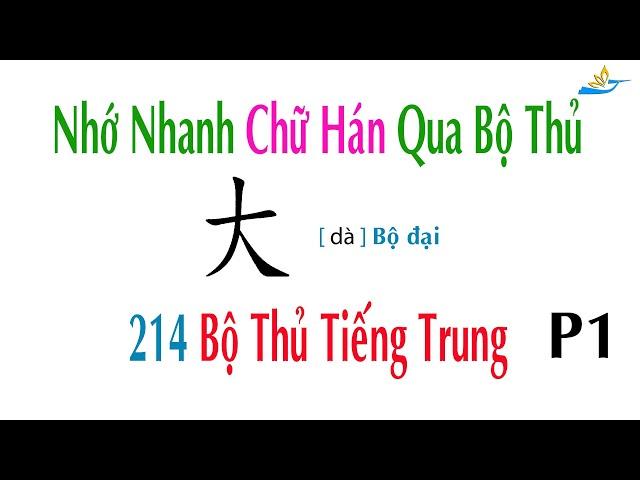 Nhớ nhanh chữ Hán qua bộ Thủ  || Đất Việt ABC