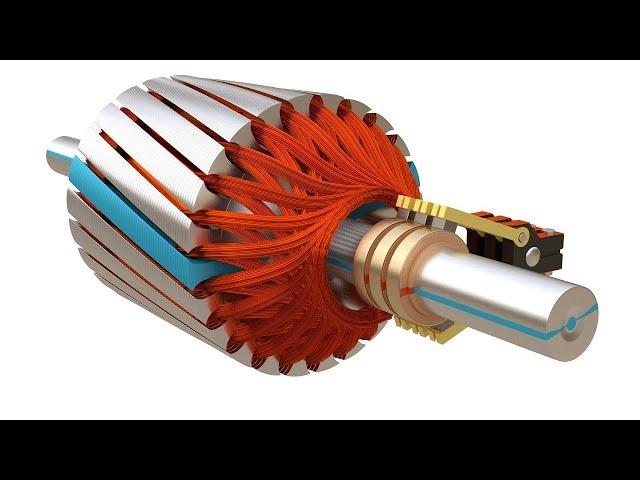 Slip ring Induction Motor, How it works?