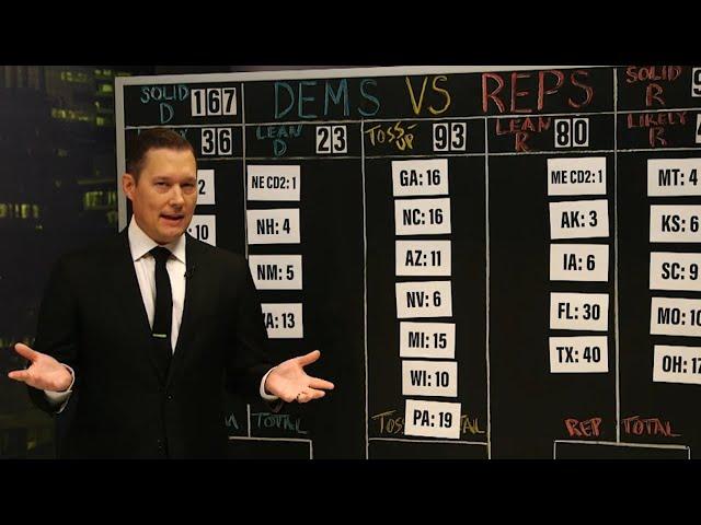 Predicting KEY Swing States & Election Winner | Chalkboard Breakdown