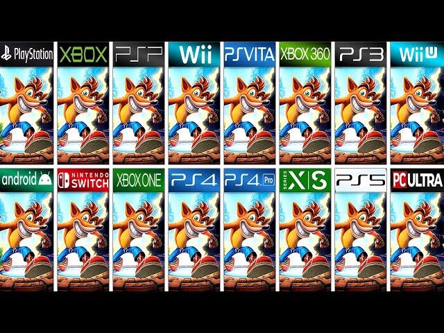 Comparing Crash Bandicoot in All Consoles (Side by Side) 4K