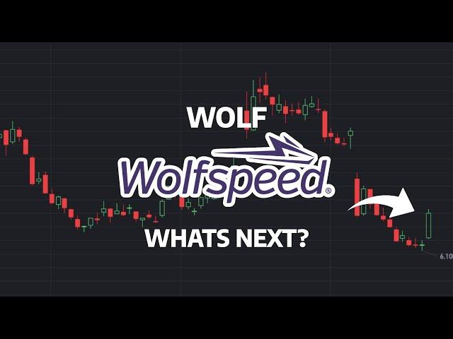 What's Next? - WOLF Stock Price Prediction - WOLF Stock Analysis | Wolfspeed Stock