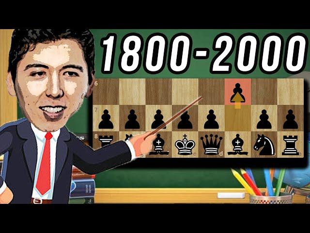 Play the Caro-Kann Against EVERYTHING | 1800-2000