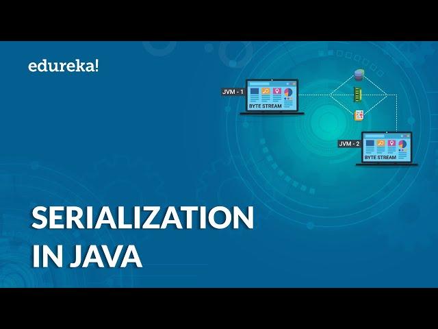 Object Serialization in Java | Serialization Interface | Java Tutorial | Edureka