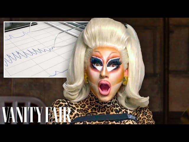 Trixie Mattel Takes a Lie Detector Test | Vanity Fair