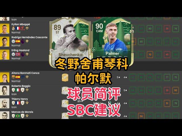 冬野team3 舍甫琴科 & 帕尔默 SBC建议 球员简评【FC25】