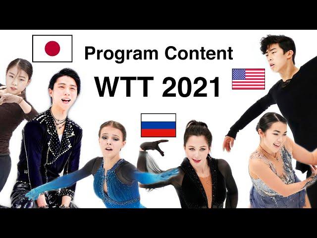 World Team Trophy 2021 Yuzuru Hanyu, Anna Shcherbakova, Nathan Chen Program Planned Content