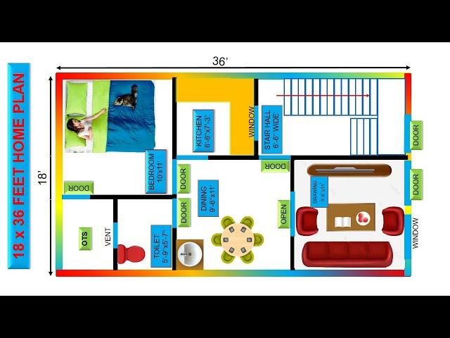 18x36 Feet Ghar Ka Naksha ll Modern house Design ll