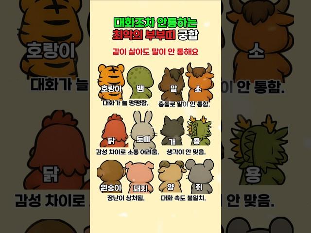 대화조차 안통하는 최악의 부부띠 궁합