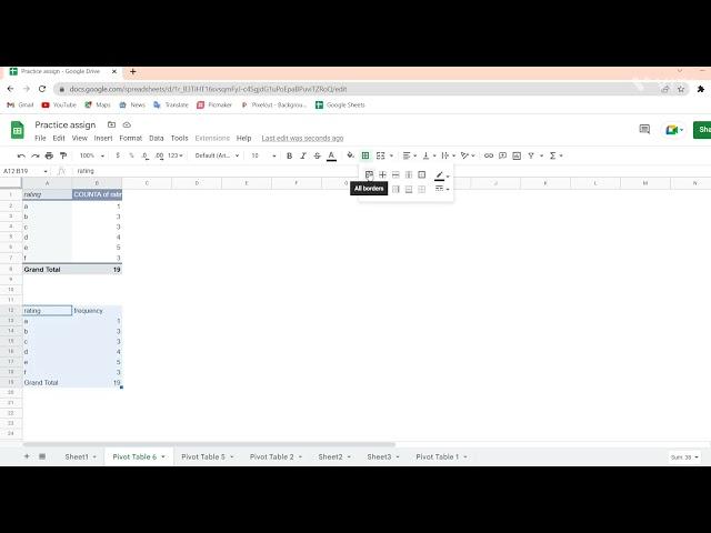 How to create a frequency table in Google sheet ?  #cybertor