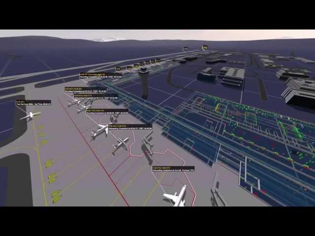 Airport Operations Management in SESAR