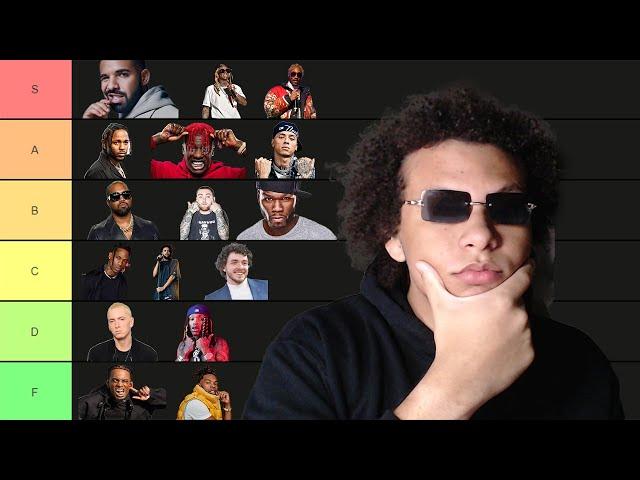 Hip-Hop Expert ranks popular rappers