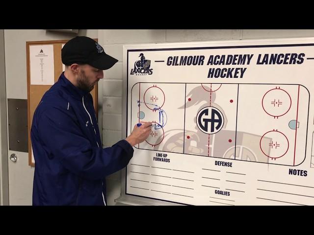 Hockey drills for quick shots and in-tight scoring