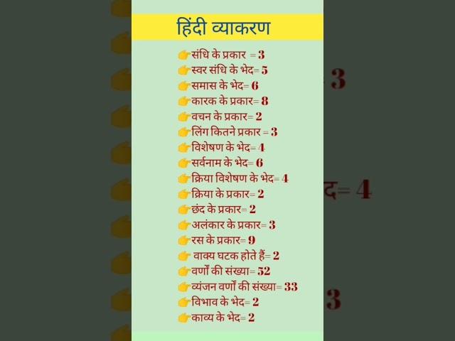 #short GK video Guruji World GK study