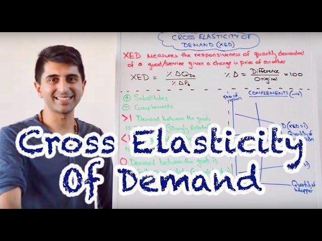 Y1 13) Cross Elasticity of Demand (XED)