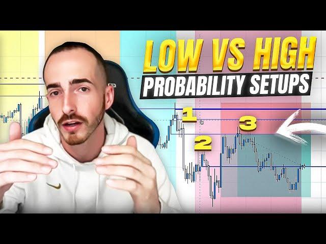 LOW VS HIGH PROBABILITY TRADING SETUPS!