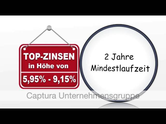 Captura GmbH: Attraktive Zinsen für Ihr Geld