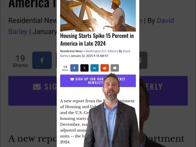 Housing 15%