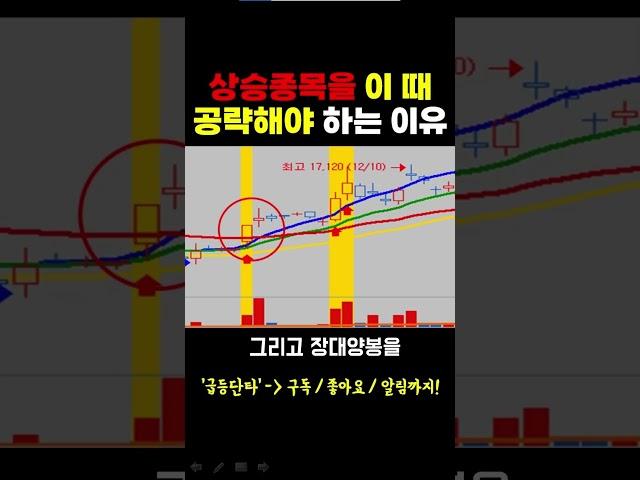 [주식] 상승종목을 이 때 공략해야 하는 이유