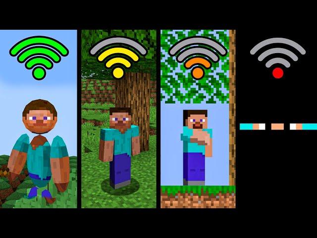 minecraft with different Wi-Fi compilation