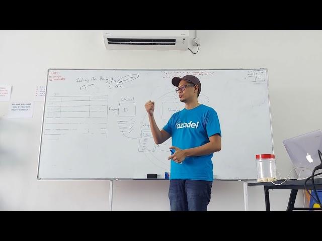 Structure Buat Duit Melalui Youtube dan Rahsianya | by Wan Muhd Ali