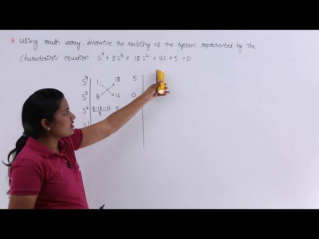 Example on Routh Array Stable System