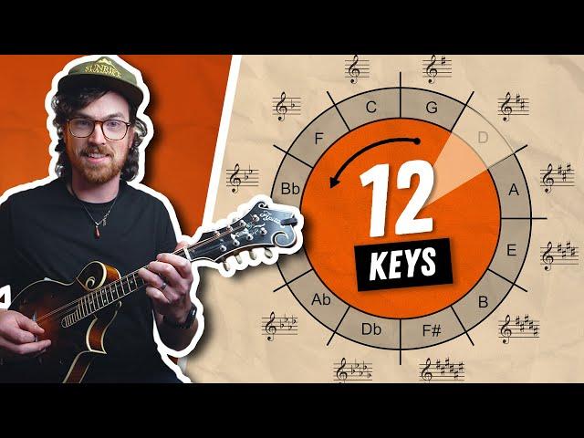 This Mandolin Scale Exercise Will Change EVERYTHING!