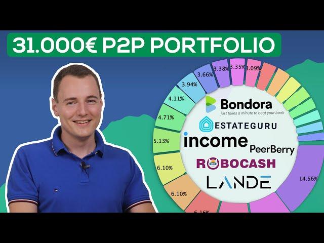 200€ pro Monat passiv: Mein 31.000€ P2P-Kredite Portfolio