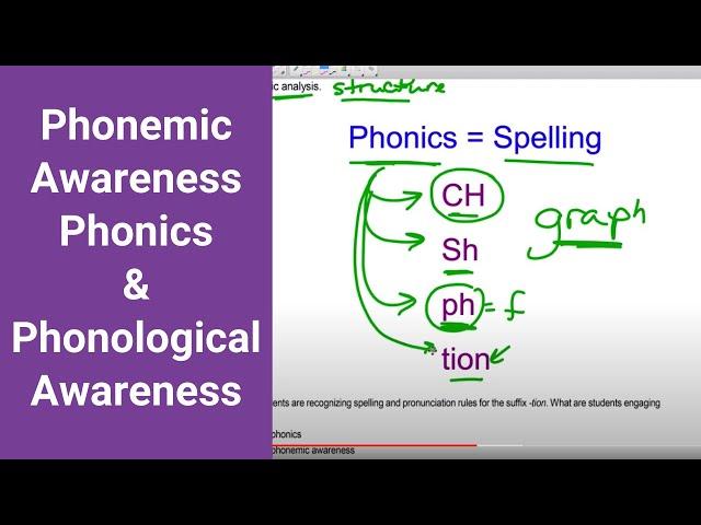 Phonemic Awareness, Phonics & Phonological Awareness | Kathleen Jasper