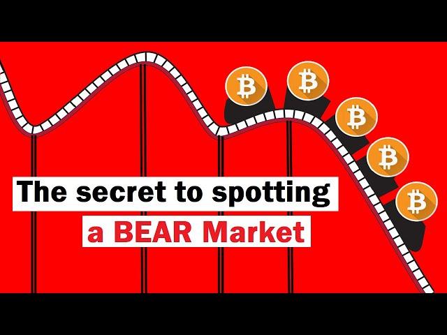 This is How You Spot a BEAR Market in Bitcoin, Crypto and Stock Markets