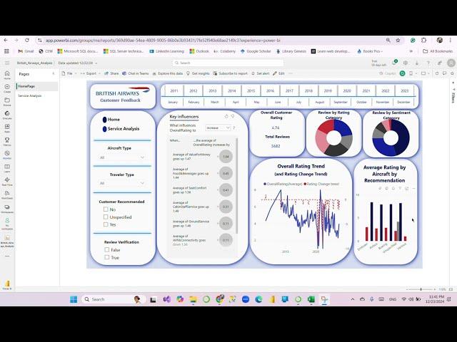 British Airways Sentiment Analysis Project