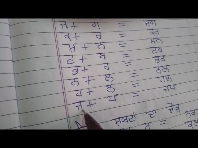Learn  Punjabi  Mukta words
