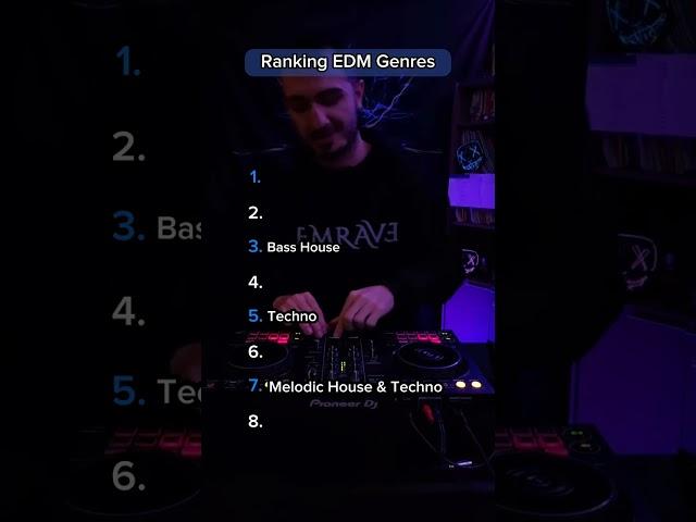 Ranking EDM Genres