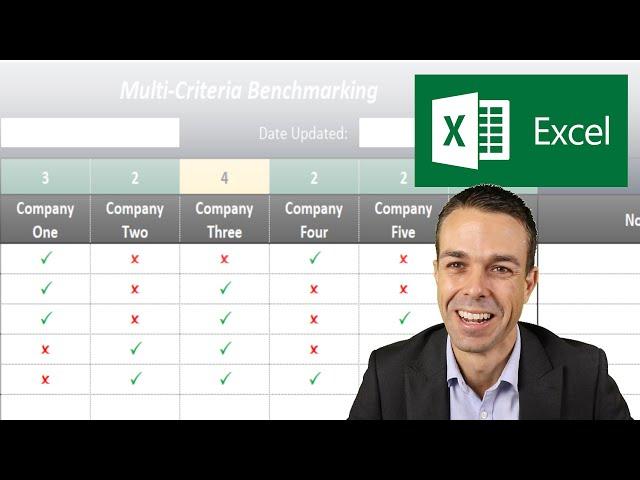 How to make a Product Comparison Template in Excel (Benchmarking)