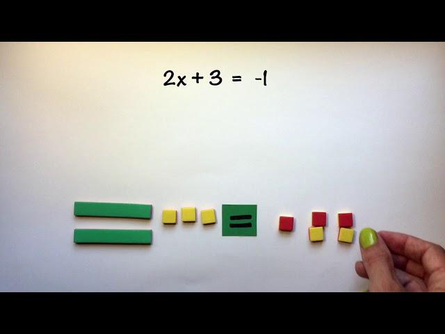 Algebra Tiles: Practice Solving Two-Step Equations