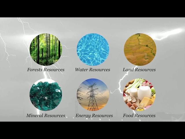 Energy Resources (1) - Environmental Studies