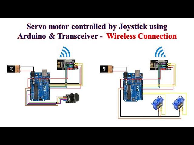 Servo motor controlled by Joystick using Arduino & Transceiver - Wireless Connection