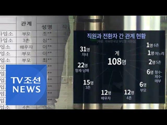 '친인척 특혜 채용 논란' 서울교통공사에 무슨 일이? [포커스]