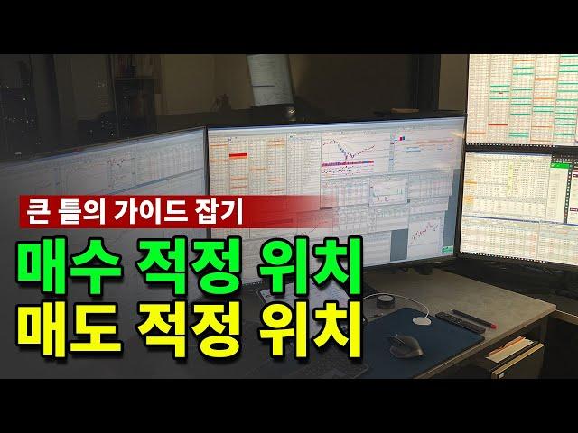 종목 선정부터 매수 매도 위치 가이드라인 잡기