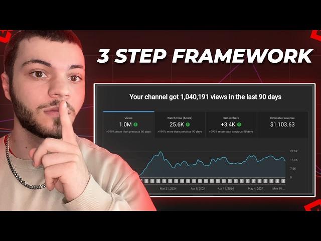 3 Step Framework to BLOW UP Any Type Beat Channel