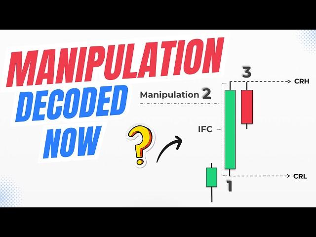 Become a Trading Beast with This Sniper Forex Strategy | Institutional Funding Candles (SMC)