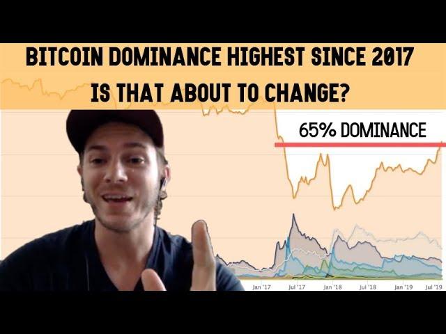 BTC VS ALTS - The next move in cypto