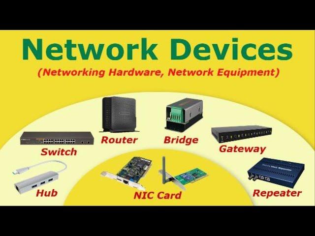 Computer Network Devices