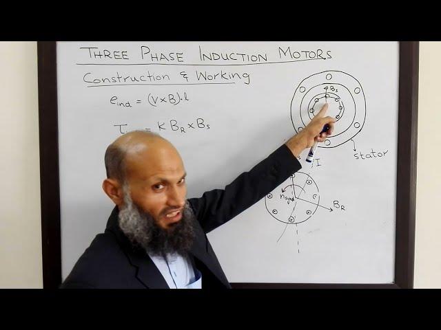 EE213 - 41 - Construction and working of three phase induction motors