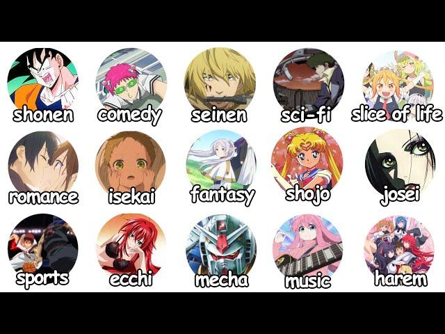 Every Anime Genre Explained in 12 Minutes