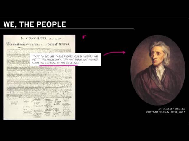 Founding Documents: The Constitution and "We, the People of the United States"