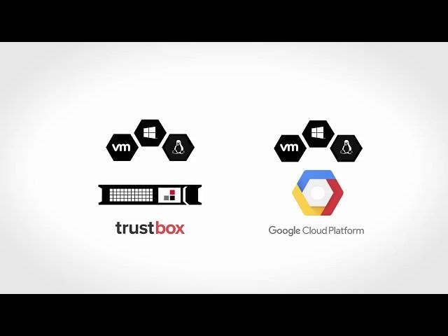 Trustbox introducing - Infrascale Google Cloud