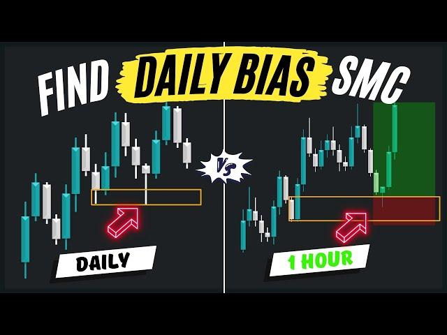 Best Daily Bias Trading Strategy SMC