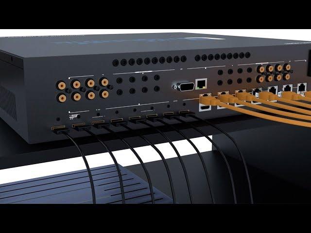 Brightlink Pro Series 8x8 / 8x16 HDMI / HDBaseT Matrix with 4Kx2K@60Hz & Distance upto 70m/228ft