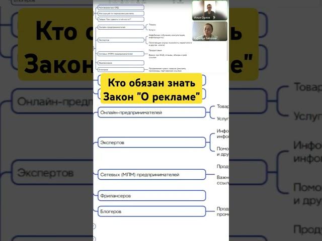 Кто должен соблюдать Закон "О рекламе" при продвижении в онлайне? #законорекламе #онлайнбизнес