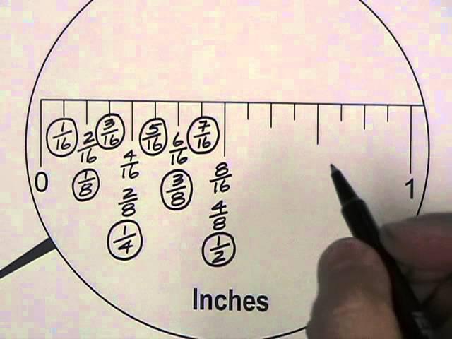 How To Use An Inch Ruler (Imperial Measurement Review)